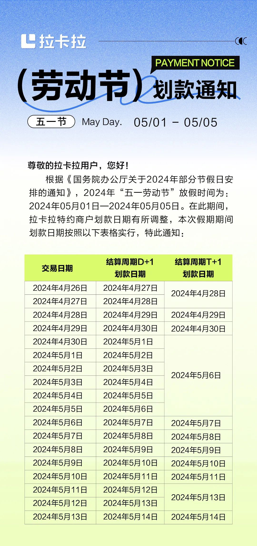 五一划款通知~拉卡拉祝您节日愉快！