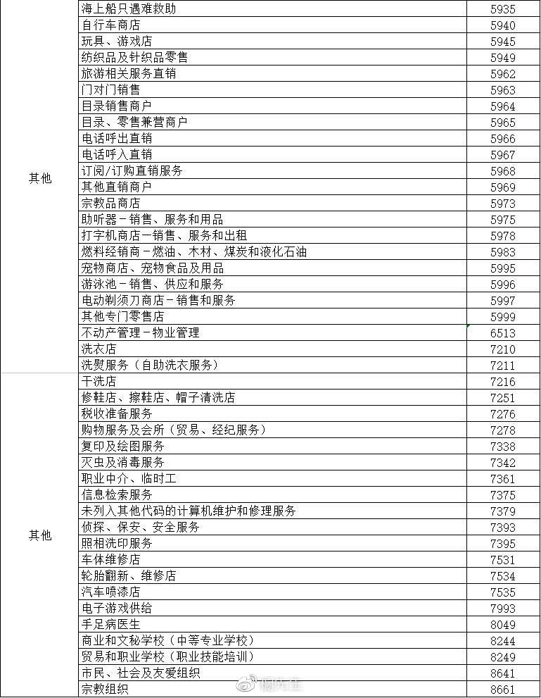 那么什么是套码、跳码？咱们该怎么应对？ 4