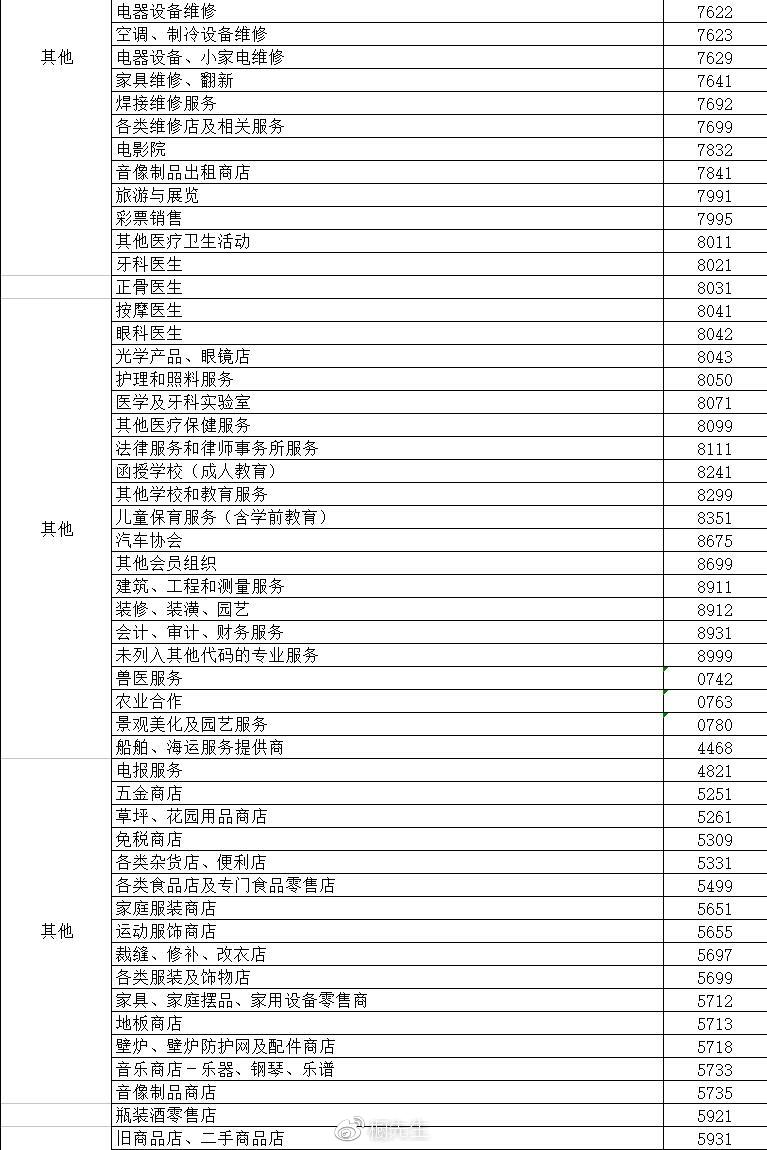 那么什么是套码、跳码？咱们该怎么应对？ 3