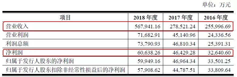 Lacarra POS代理怎么样？拉卡拉钱坫POS机怎么样？