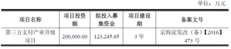 拉卡拉是什么(国内领先的第三方支付公司)-拉卡拉